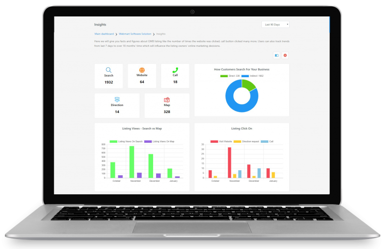 GMB-Insights