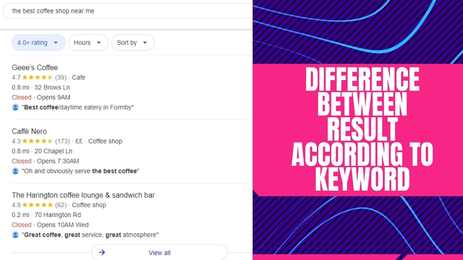 Different-result-for-keyword-serp-search